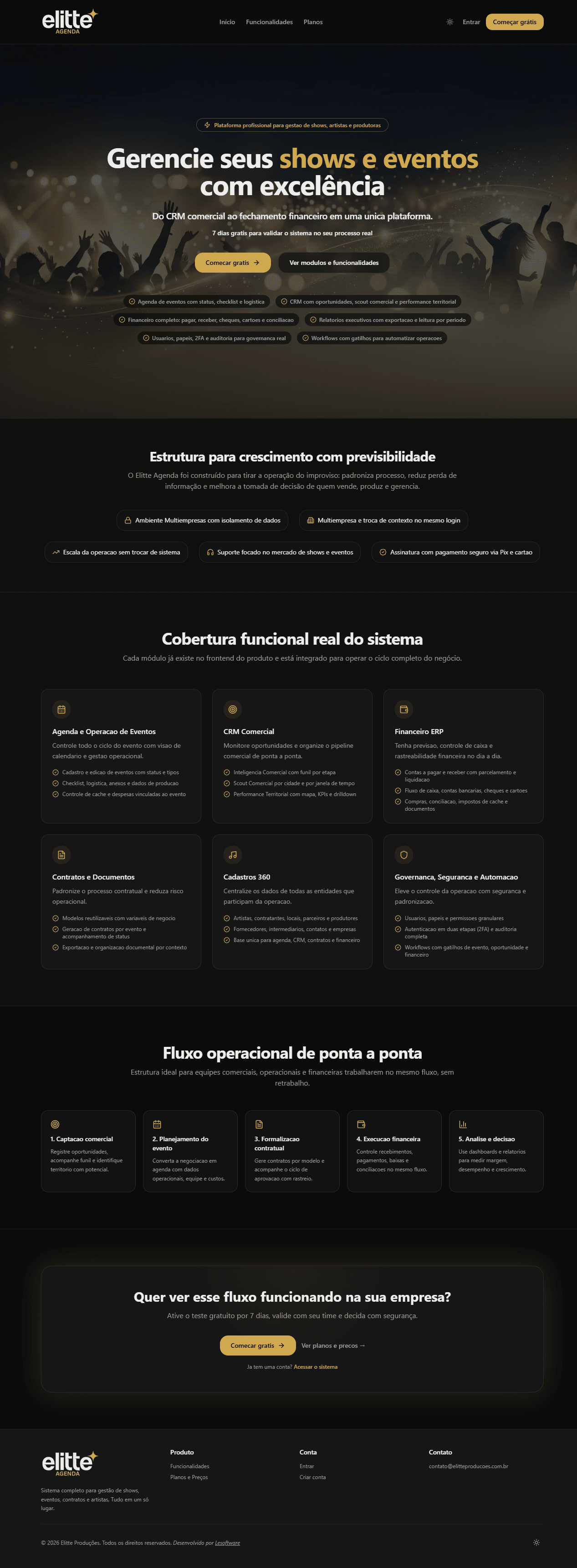 Elitte Agenda — plataforma de gestão de eventos desenvolvida pela Lesoftware